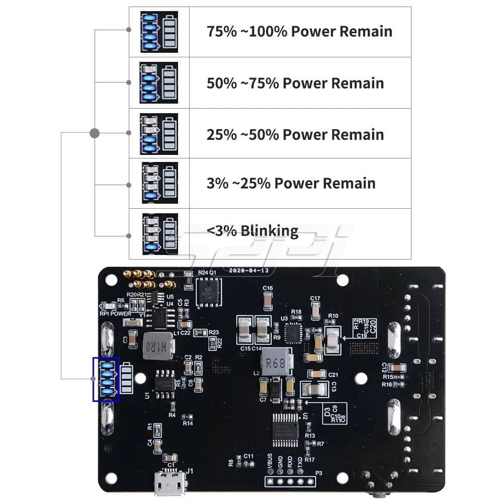 52Pi Original 18650 UPS with RTC & Coulometer Pro for Raspberry Pi 5/4B/3B+/3B Dual USB & Type-C Output - Image 6